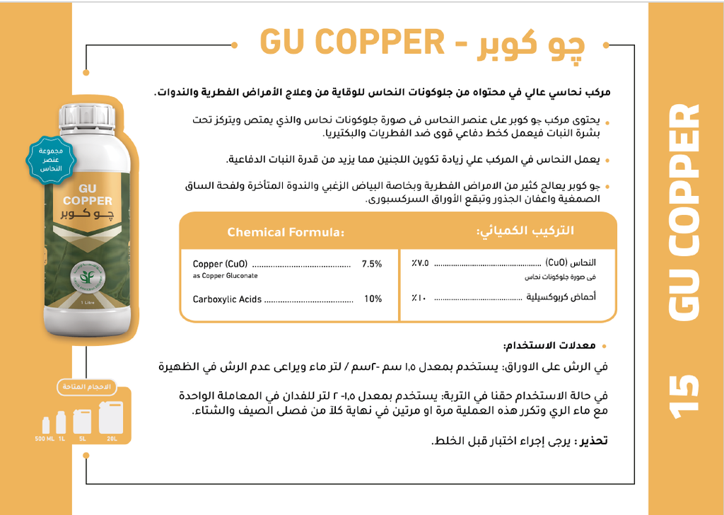 GU COPPER