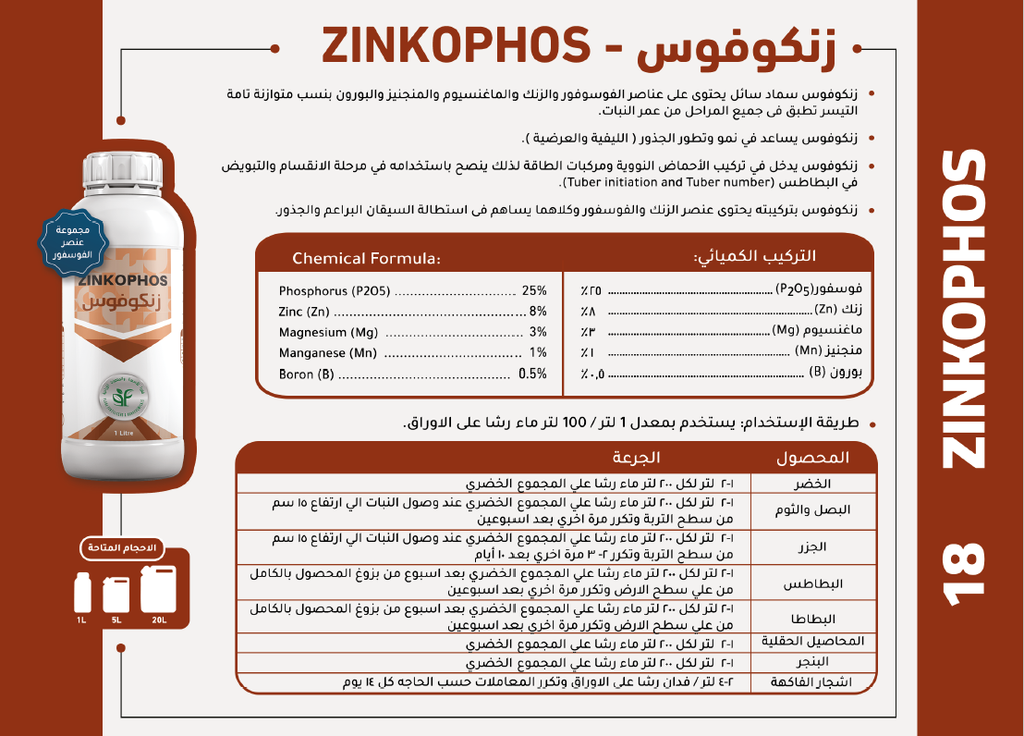 ZINKO PHOS