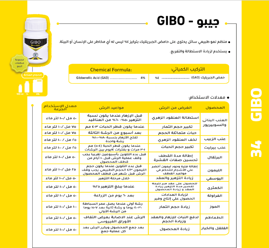 GIBO